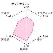 ニコリの数独3D 第二集　?8つのパズルで1000問?レビューチャート