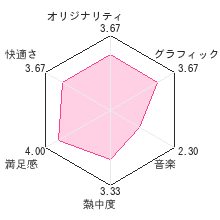 てのひら楽習 地球のならべかたレビューチャート